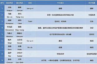 188金宝搏能不能玩截图4