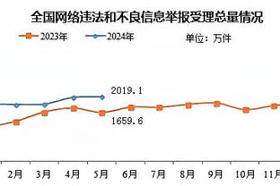 雷竞技电脑版下载截图3