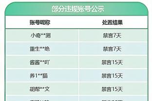 内维尔：范加尔的曼联有独特个人风格，但滕哈赫的曼联却没有章法