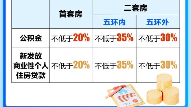 世体：巴萨中卫位置人满为患，今夏考虑卖一人优先卖孔德